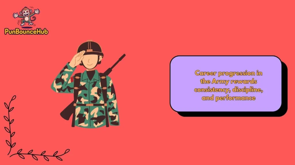 How Rank Affects US Army Salary