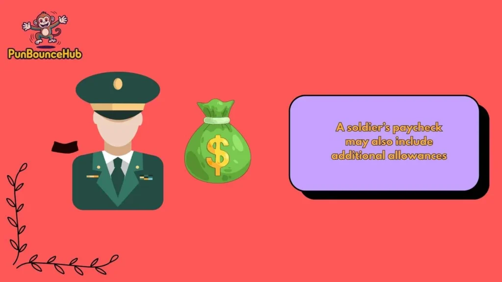 Understanding How US Army Salary Works