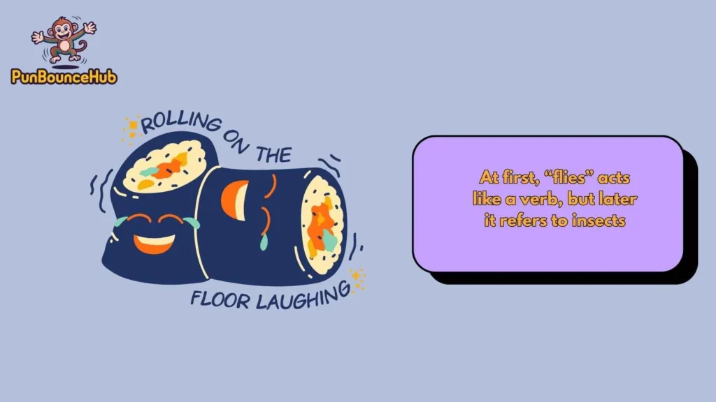What Is Wordplay in English?